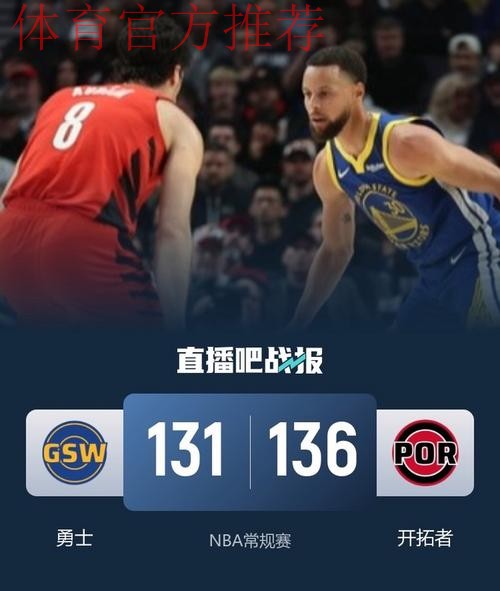 库里48分难救主!开拓者136-131力克勇士,格兰特夏普合砍70分掀翻卫冕冠军 库里48分难救主!开拓者136-131力克勇士,格兰特夏普合砍70分掀翻卫冕冠军