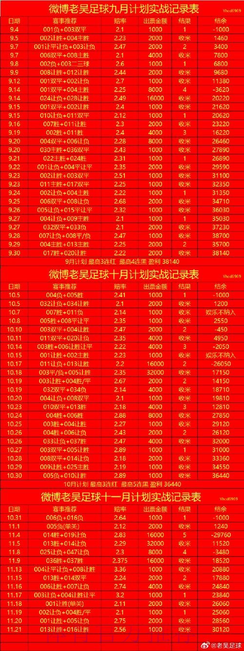 全面解析：世界杯滚球网站全站体验